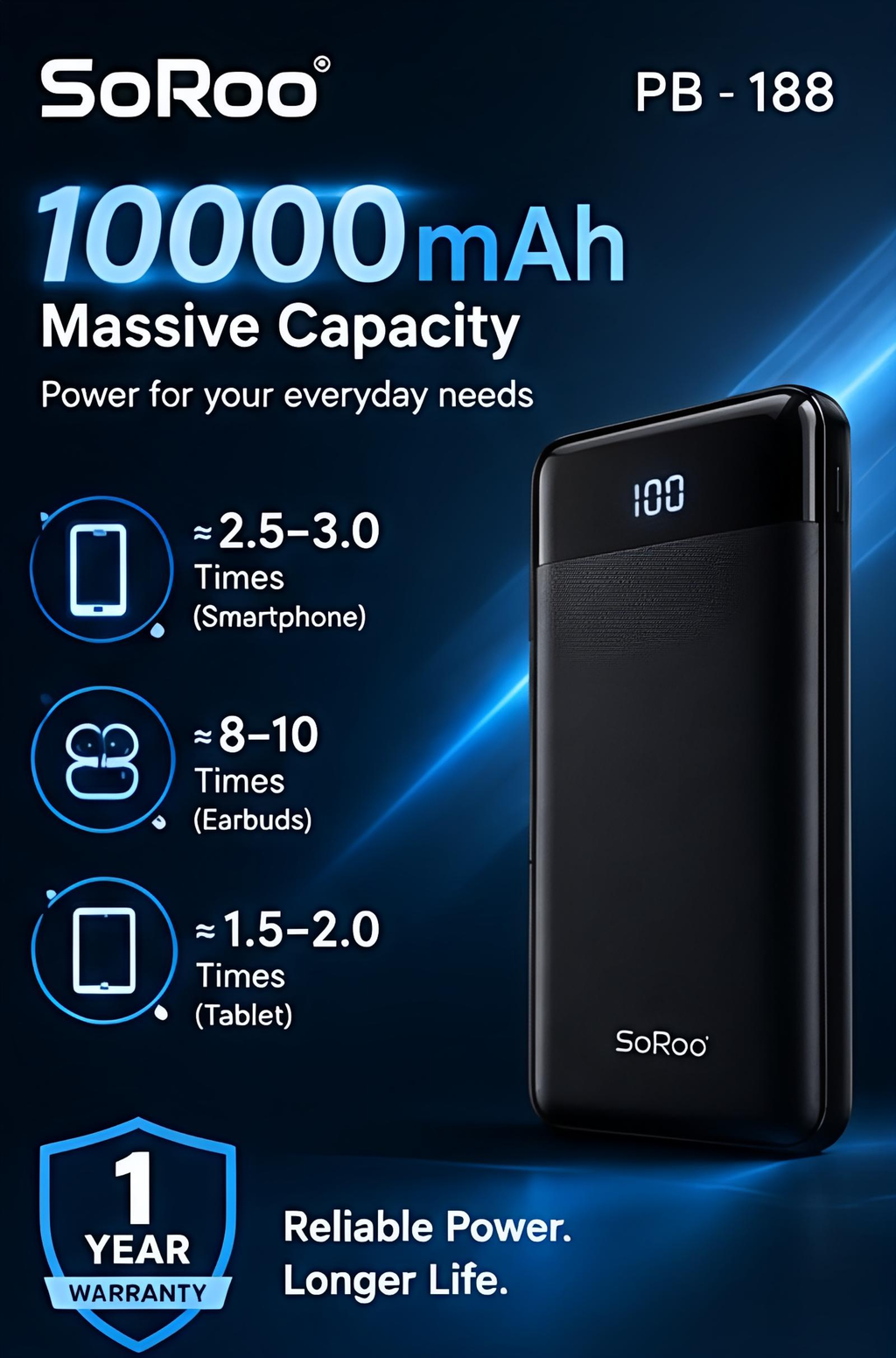 TJ SoRoo PB - 188, 10000 Mah Power Bank