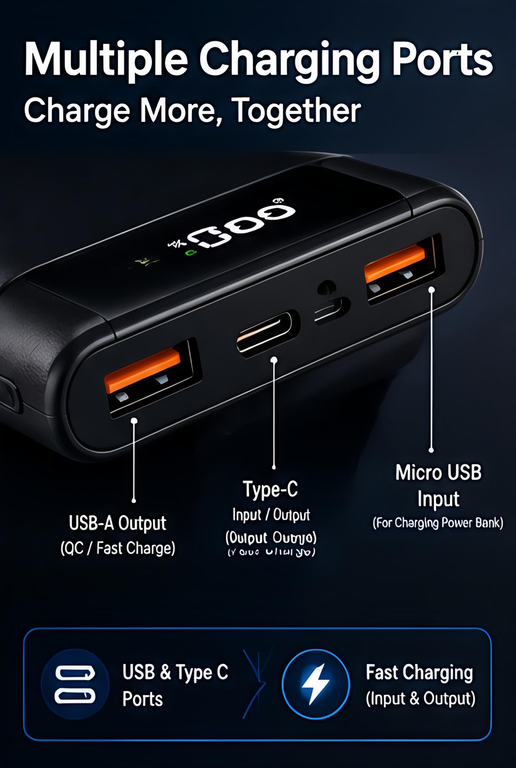 TJ SoRoo PB - 189, Massive 20000 Mah Power Bank